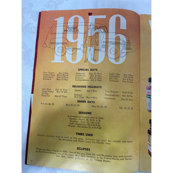 1956 Rawleighs Good Health Guide Almanac & Cook Book - Picture 5 of 16